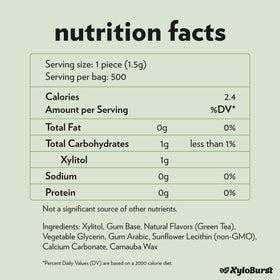 Aspartame-free XyloBurst gum supports sugar-free snacking