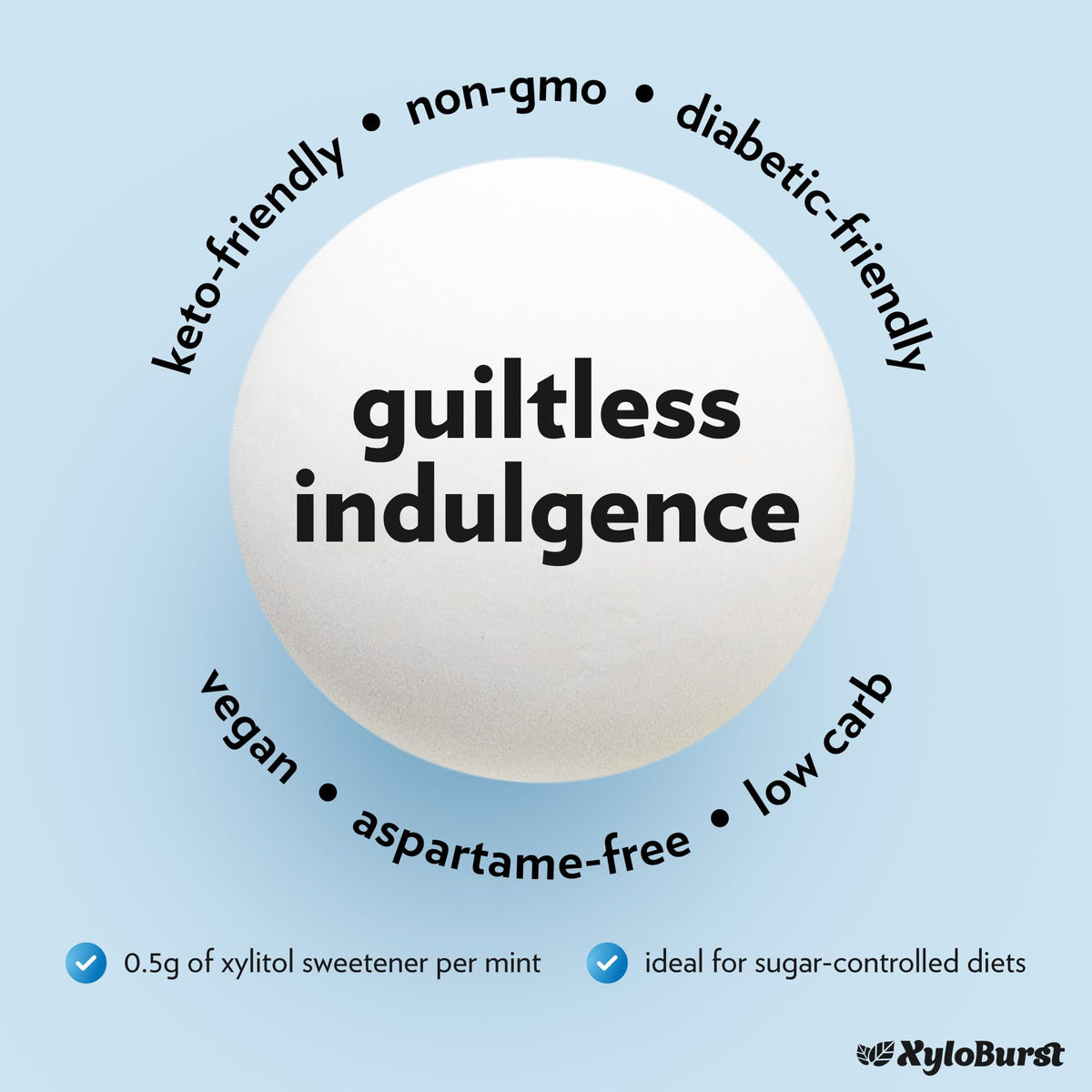Xyloburst keto-friendly, sugar-free mint label for low-carb diets.
