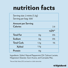 Xyloburst mints bag highlights aspartame-free formula for natural sweetness.