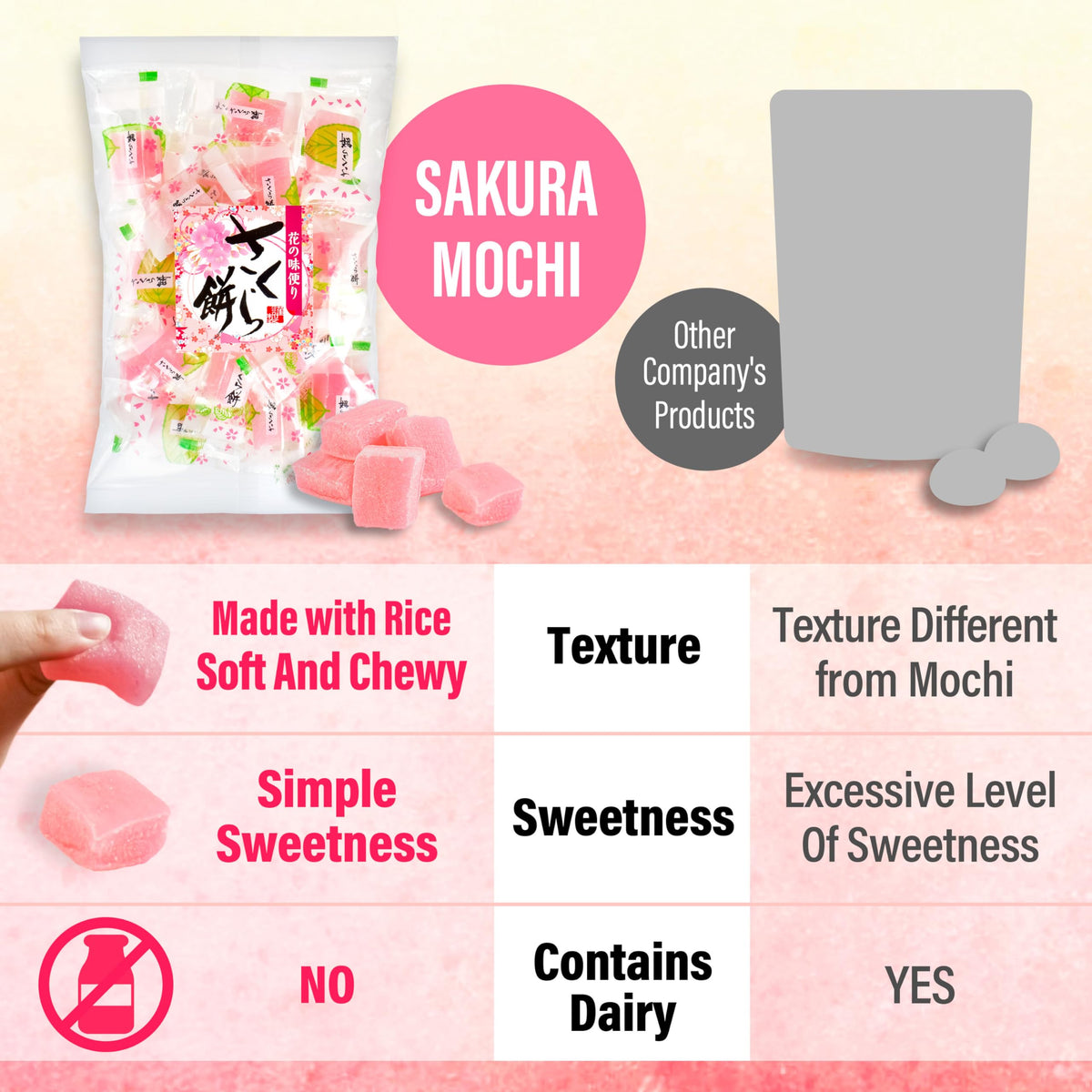 YAMASAN KYOTO UJI pink kawaii mochi, perfect for spring snacking.