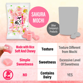 YAMASAN KYOTO UJI pink kawaii mochi, perfect for spring snacking.