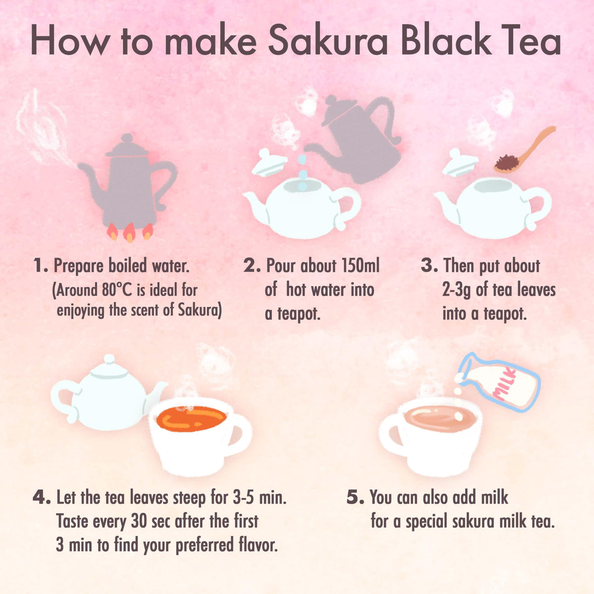 YAMASAN KYOTO UJI Sakura Black Tea loose-leaf blend with Benifuuki and sakura leaves presented in a scoop.
