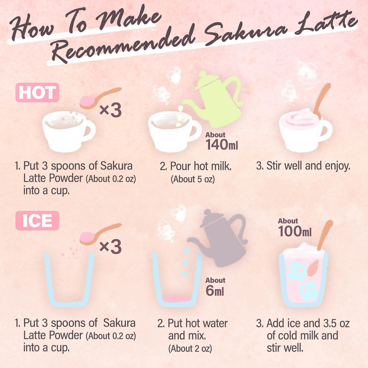 Iced Sakura Latte in a glass, refreshing and floral