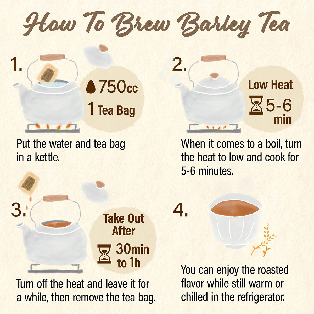 YAMASAN KYOTO UJI brewed barley tea in mug, warm and caffeine-free