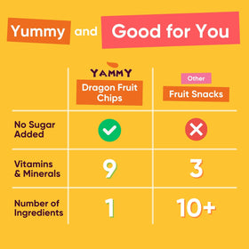 Yammy dragon fruit chips in a gift box, a healthy treat gift