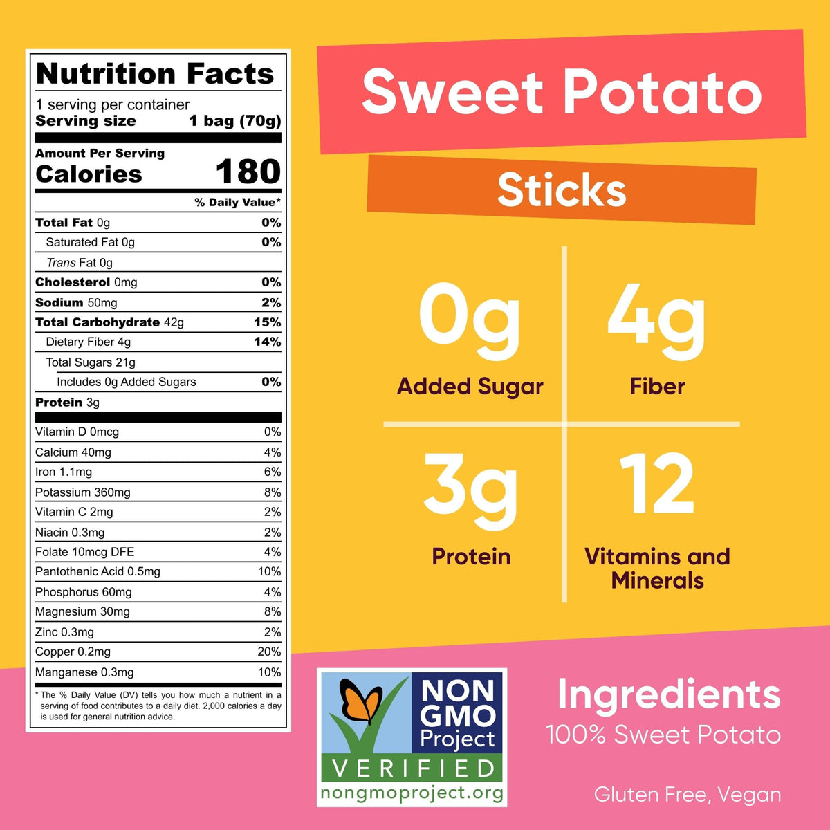 Yammy hiking snack for outdoor energy and easy packing.