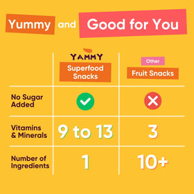 Yammy mango chips deliver tropical flavor for a quick, healthy bite.