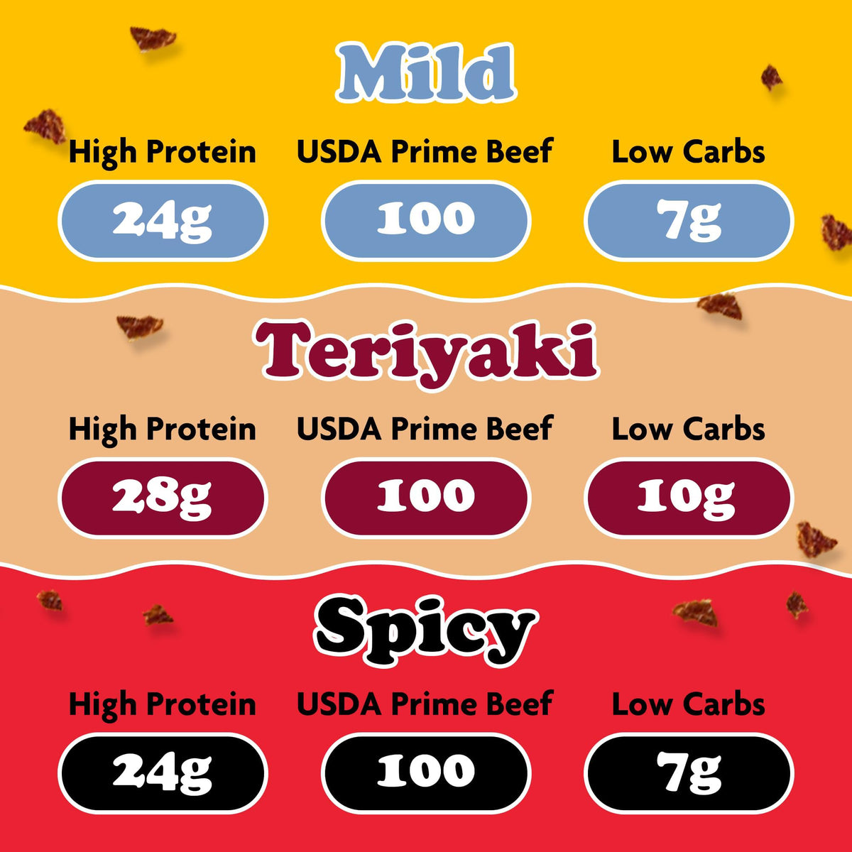 Yay's Beef Jerky Sampler Pack air-dried texture close-up