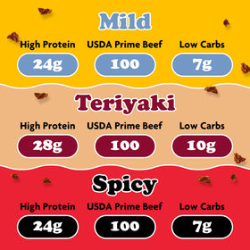 Yay's Beef Jerky Sampler Pack air-dried texture close-up