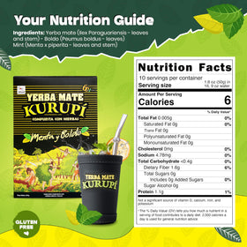 Four-pack boxes of Kurupi Yerba Mate Menta Boldo for sharing.