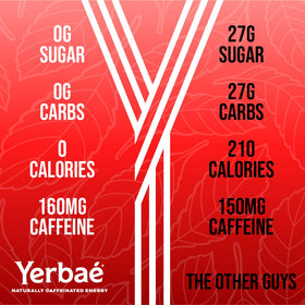 12-pack Yerbaé Energy Seltzer display, convenient energy ready to grab.