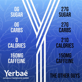 Close-up of YERBAÉ label showing plant-based ingredients and clean energy.