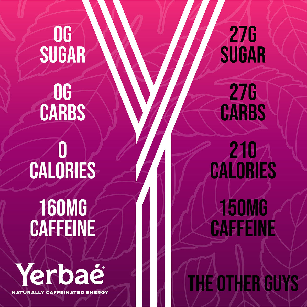 Yerbaé Pomegranate Berry label highlighting plant-based ingredients and zero sugar