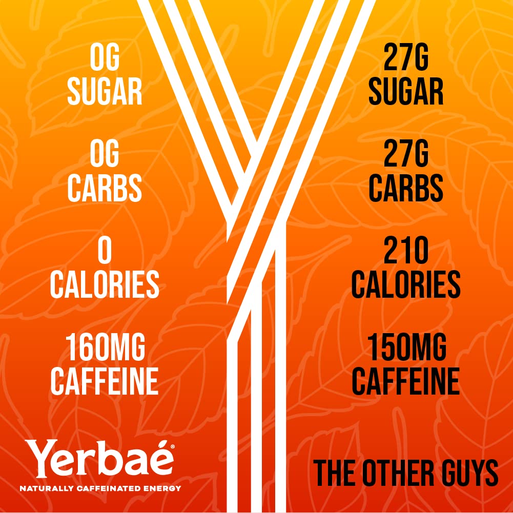 Yerbaé poured into a glass, sparkling Orange Cherry Pineapple flavor.