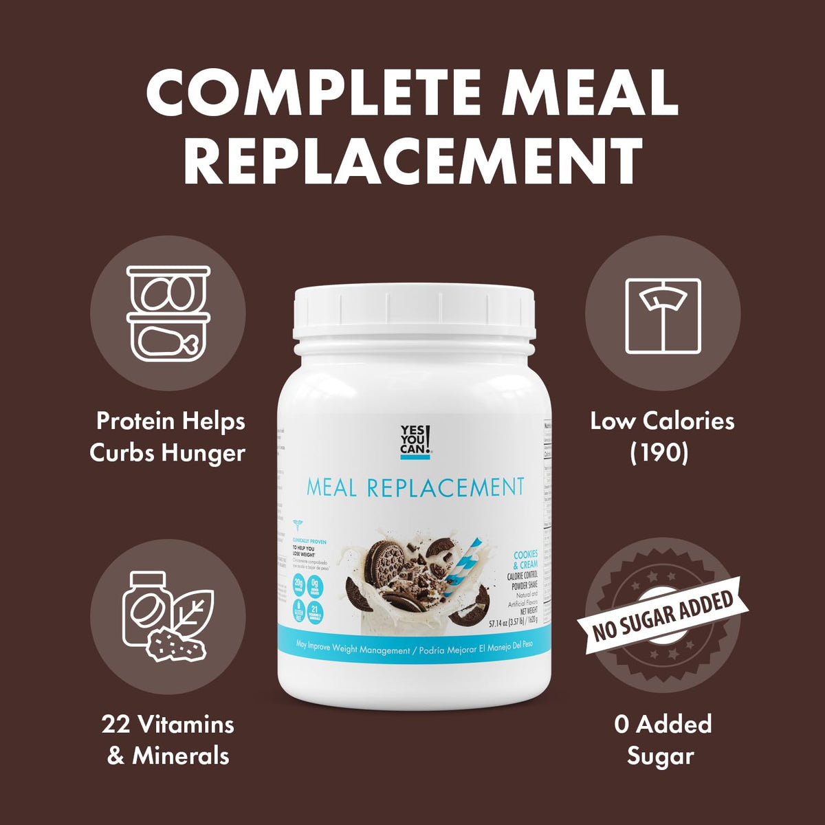 Yes You Can! Coffee shake glass highlights quick, convenient nutrition for busy mornings.
