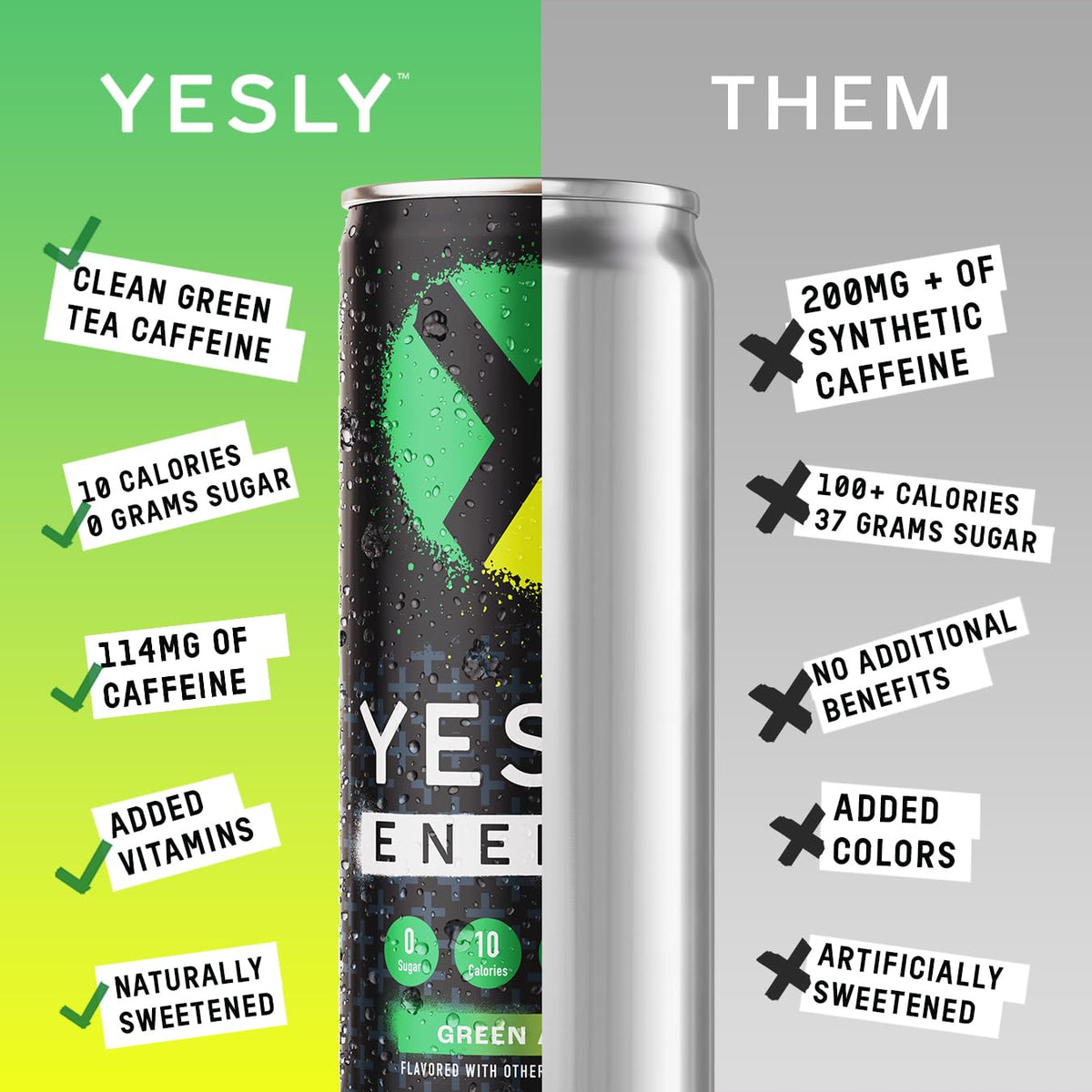 Yesly Energy Drink Green Apple Lime can delivers refreshing flavor with natural caffeine boost