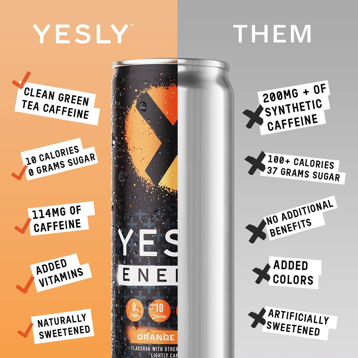 Yesly Energy Orange Cream pour into glass, sparkling hydration with electrolytes