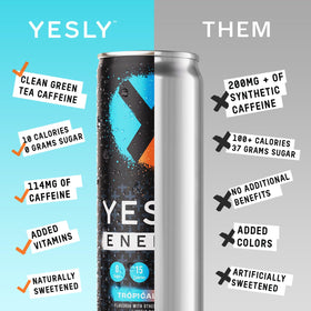 Yesly Energy Tropical Punch can side view showing portable energy