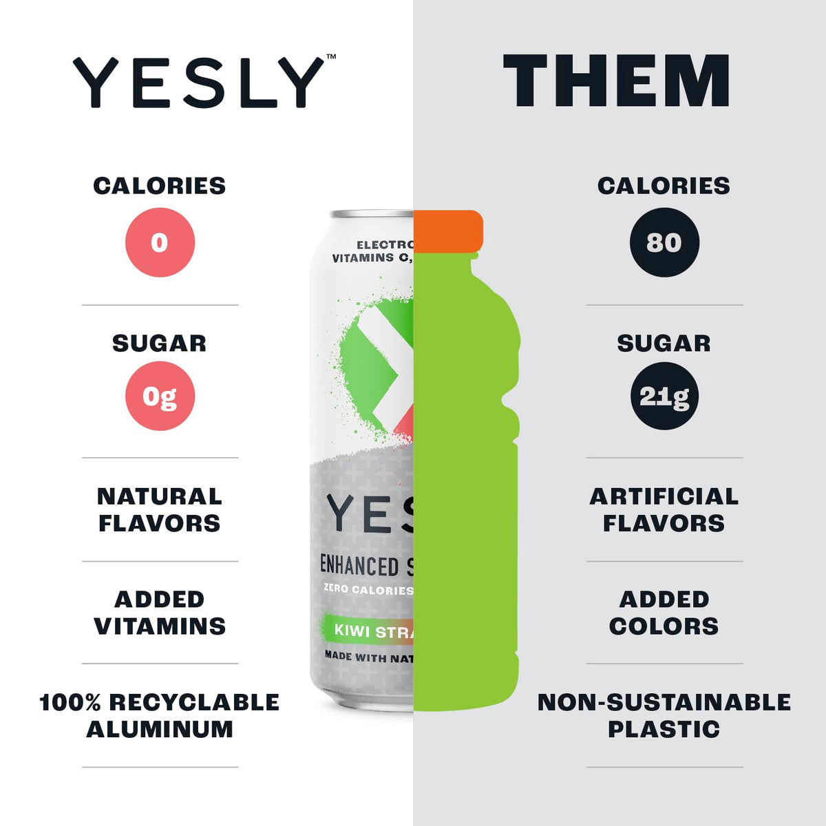 Yesly glass with ice showing crisp, non-carbonated hydration by Yesly.