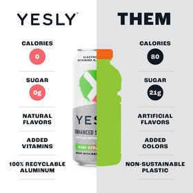Yesly glass with ice showing crisp, non-carbonated hydration by Yesly.