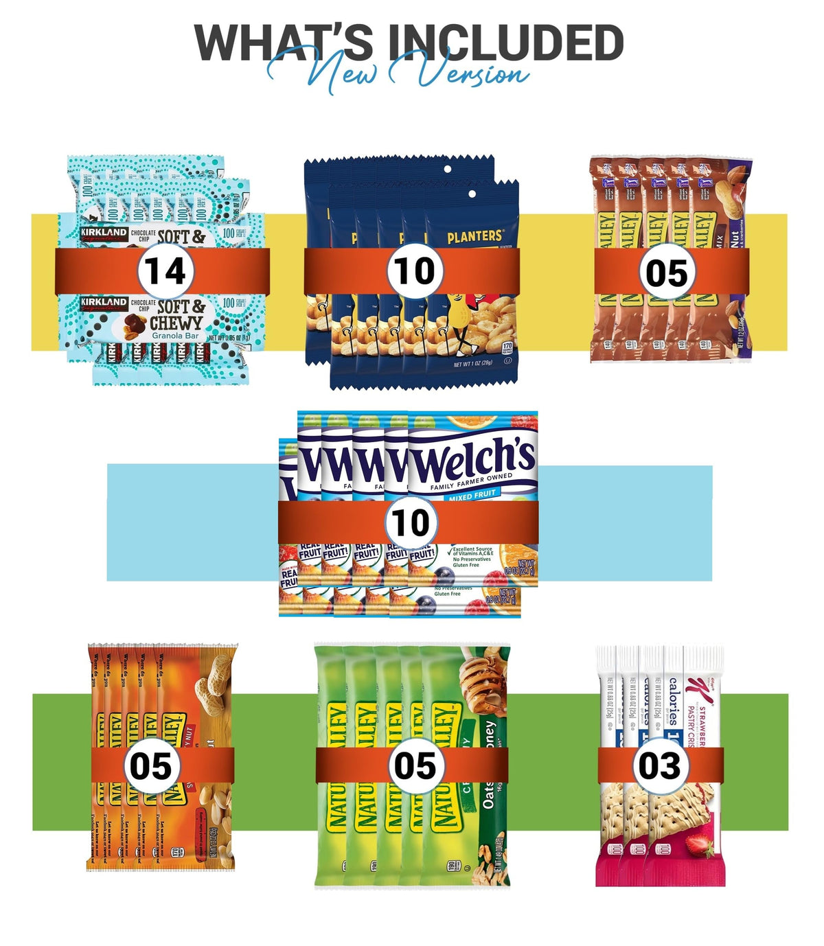 YESY granola bars bulk pack highlights easy, nutritious on-the-go options.