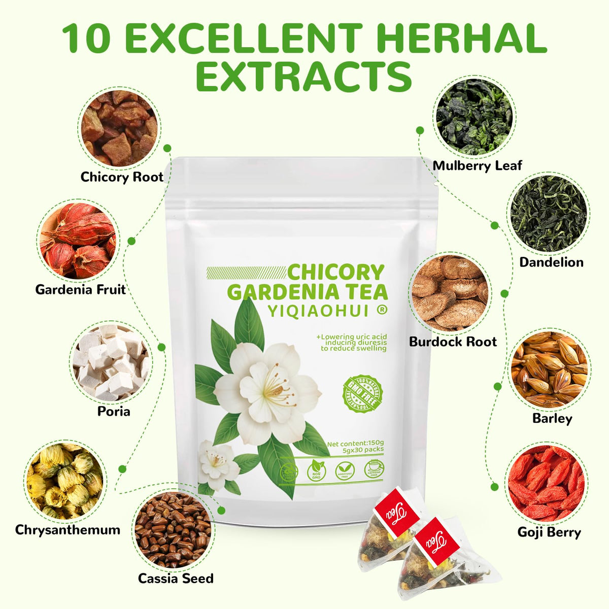 YIQIAOHUI Chicory Gardenia Tea 10-herb blend close-up highlights vibrant ingredients and aroma.