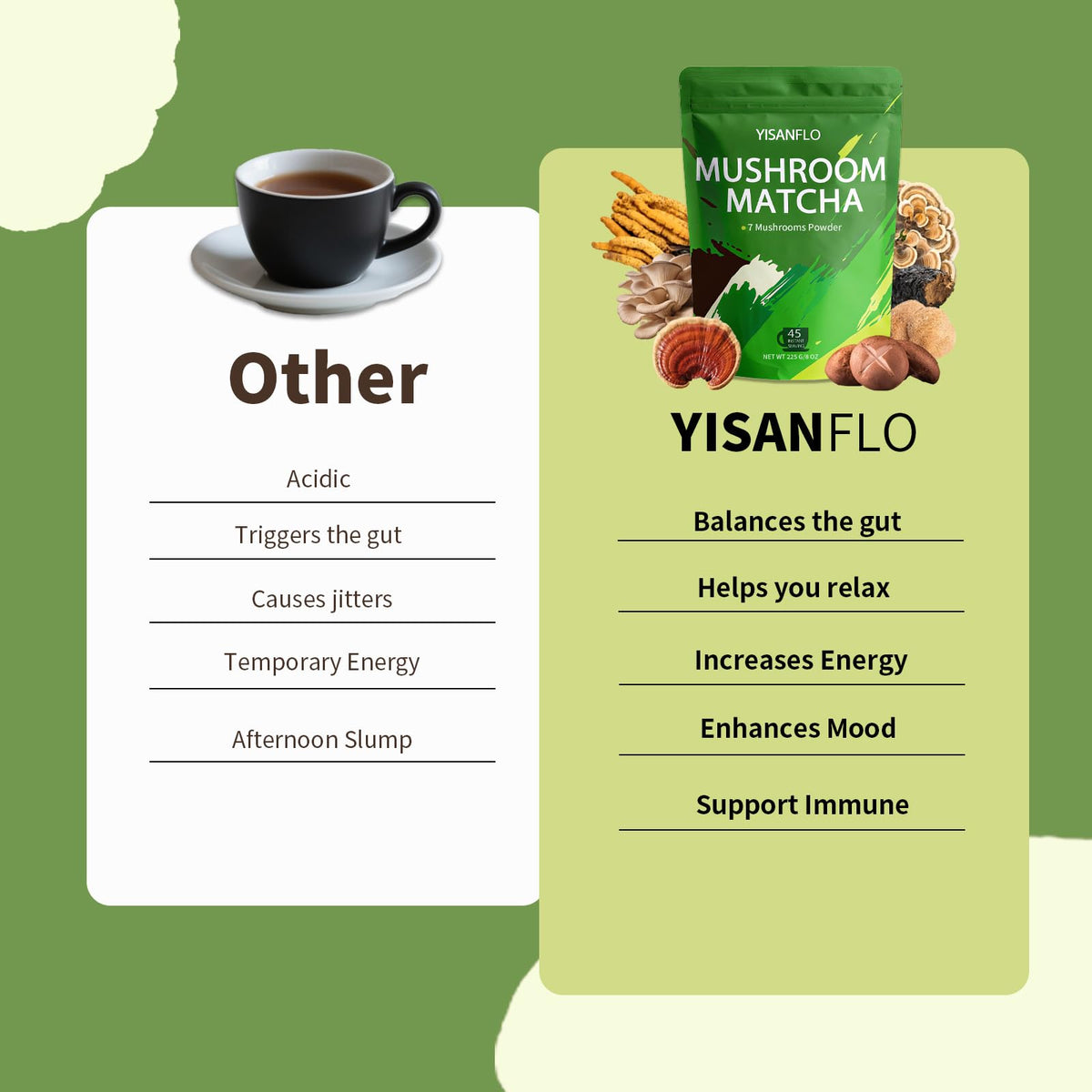 YISANFLO scoop mixing into beverage for quick daily use