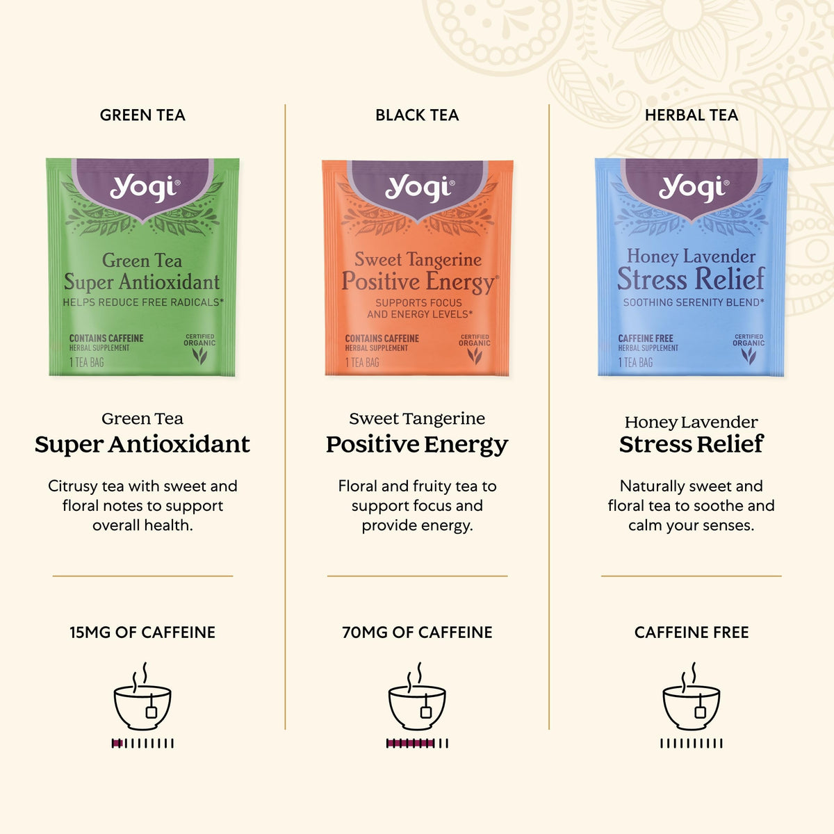 Yogi Echinacea Elderberry Tea Bag – herbal blend for on-the-go moments.
