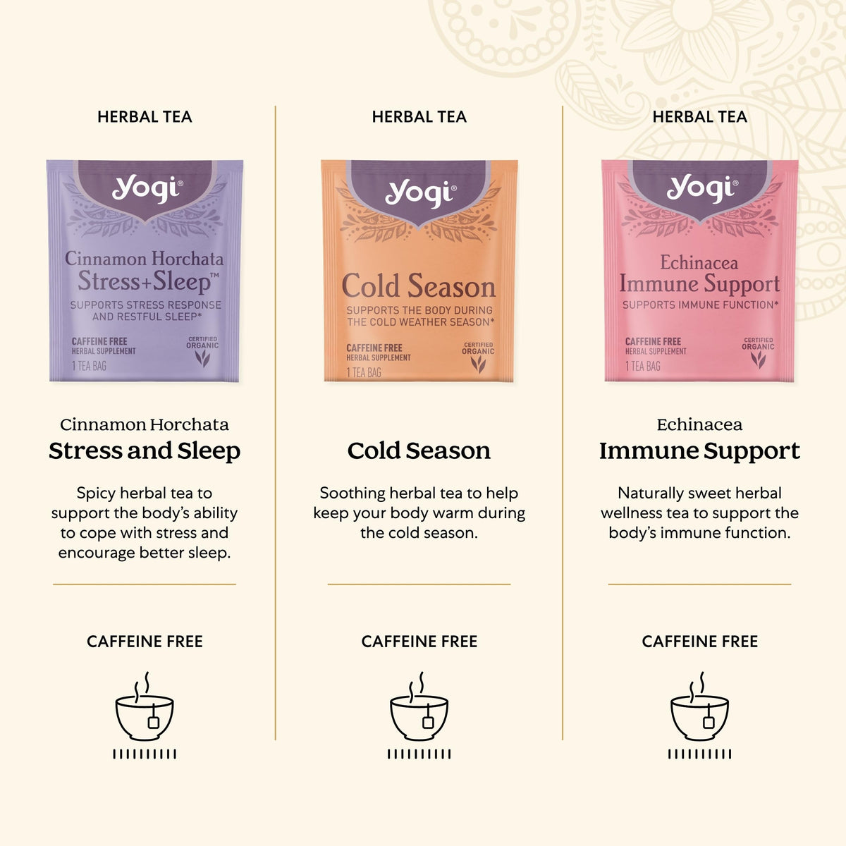 Gift-ready packaging of Yogi Get Well Tea Sampler for thoughtful gifting.