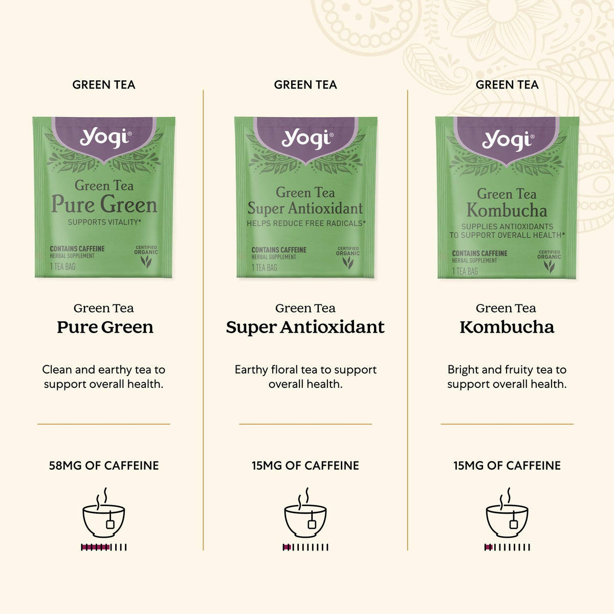 Yogi green tea pure green bags with fresh aroma and clean taste