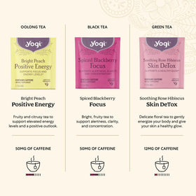 Yogi peach bergamot bright day cup highlights citrus notes