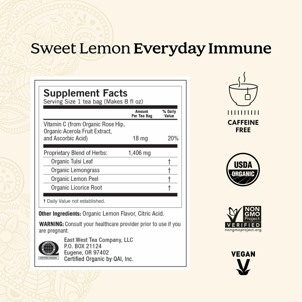 Close-up of lemon peel and tulsi leaves highlighting bright, flavorful herbal blend.