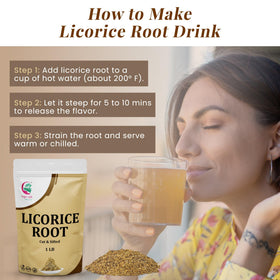 Wellness-focused infusion using licorice root for comforting beverages