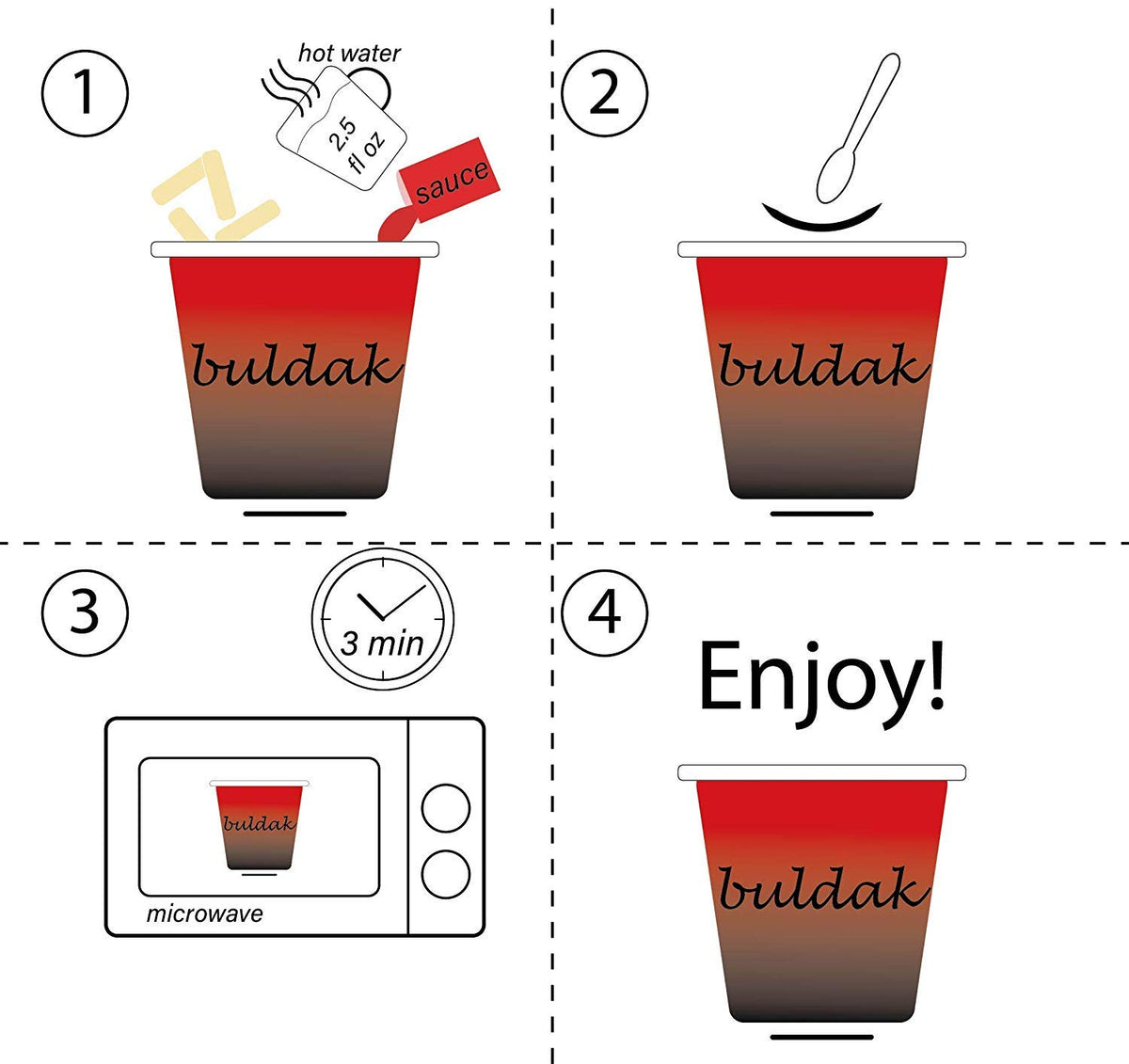 Yopokki Buldak Tteokbokki cooking steps visual for fast, tasty prep