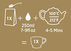 Yorkshire Tea Gold 1kg packaging preserves freshness for daily tea.