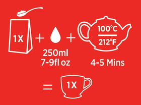 Pouring Yorkshire Tea into a mug for a rich brew