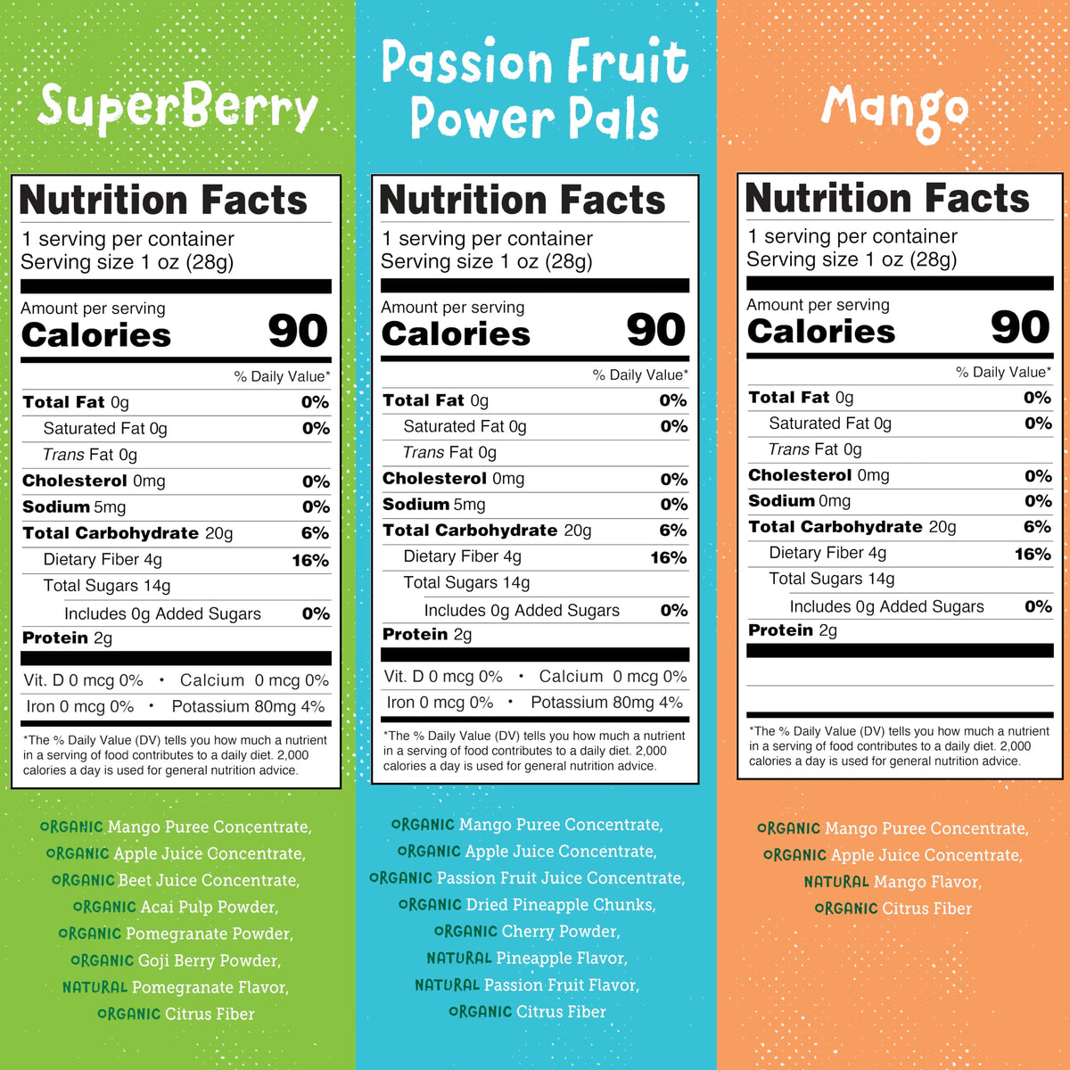You Love Fruit super berry close-up, vibrant flavor and fiber-packed option.