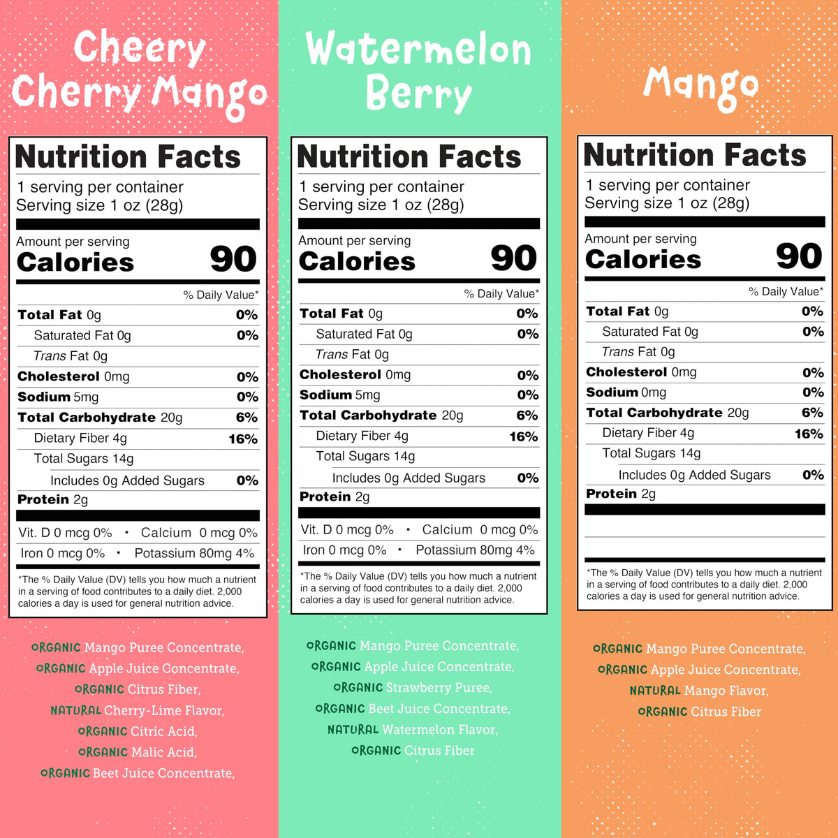 You Love Fruit cherry snacks deliver naturally sweet bite for school or office breaks.