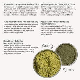 Yu Tea Decaf Sencha powder in bowl demonstrates versatile hot or cold prep