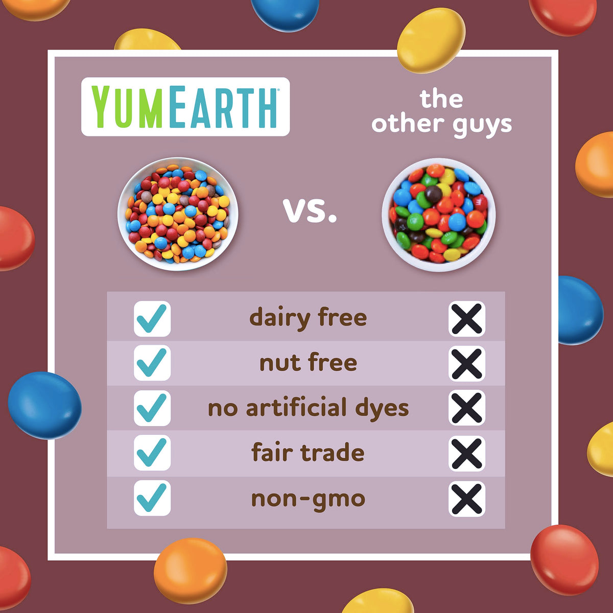 Child enjoying YumEarth Choco Yums during lunchbox snack time.