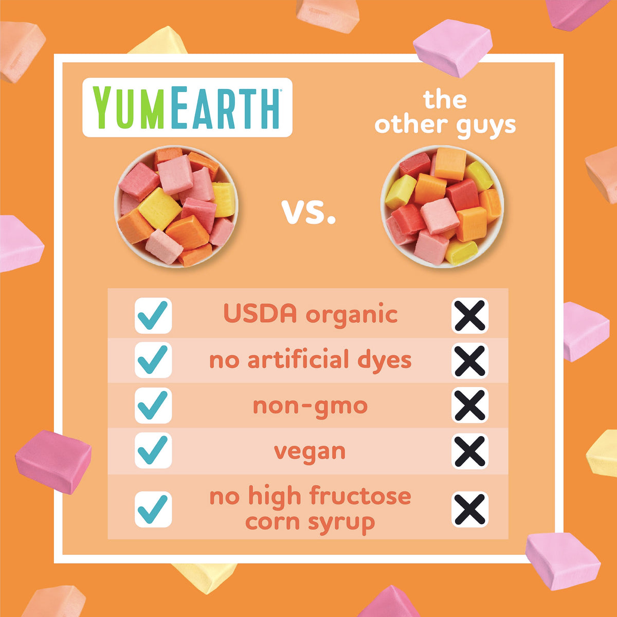 YumEarth Orange flavor close-up, kid-friendly citrus sweetness.