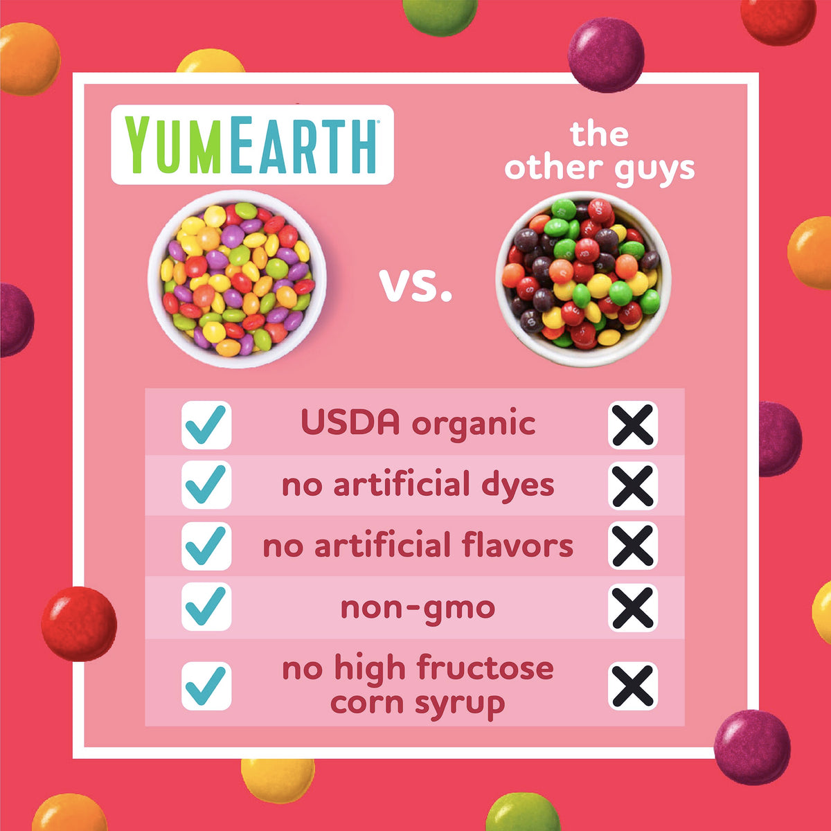 YumEarth Giggles Strawberry candy with vibrant color for festive treats.