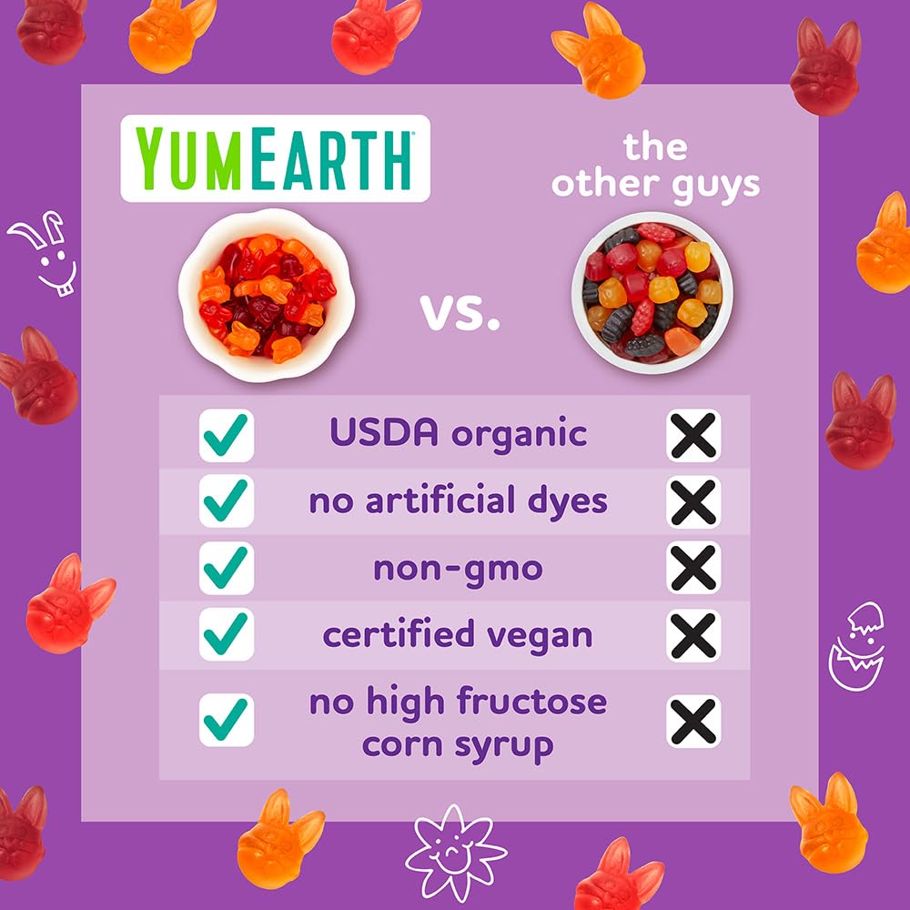 YumEarth cherry flavor gummies, free from artificial dyes and gluten-free