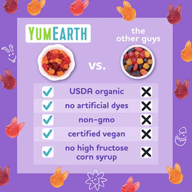 YumEarth cherry flavor gummies, free from artificial dyes and gluten-free