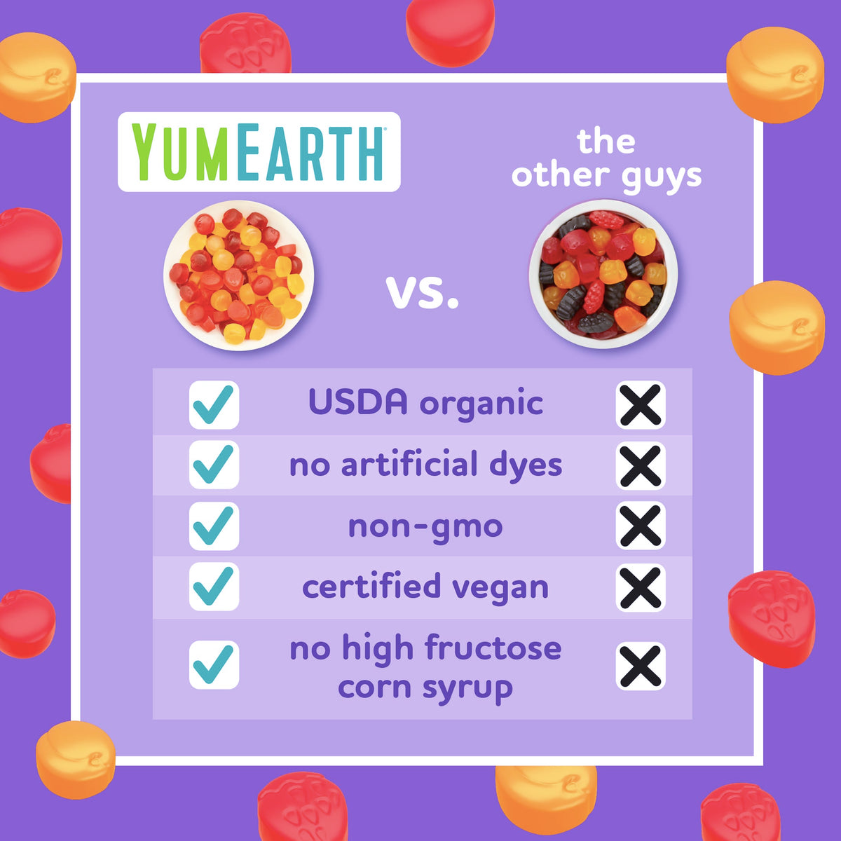 YumEarth allergen-free and gluten-free option for school lunchboxes