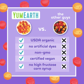 YumEarth allergen-free and gluten-free option for school lunchboxes