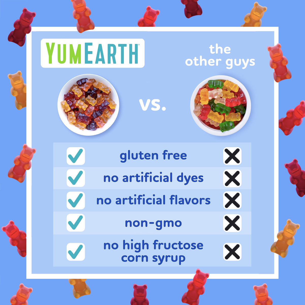 YumEarth gummies colored with real fruit juices, no artificial dyes
