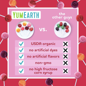YumEarth Cherry Lollipop close-up, bright cherry taste for celebrations.