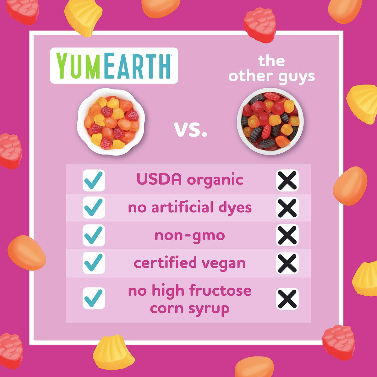 YumEarth Raspberry flavor snack pack features real fruit juice coloring