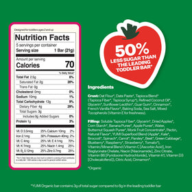 Yumi Toddler Bars nutrition panel highlights calcium and choline